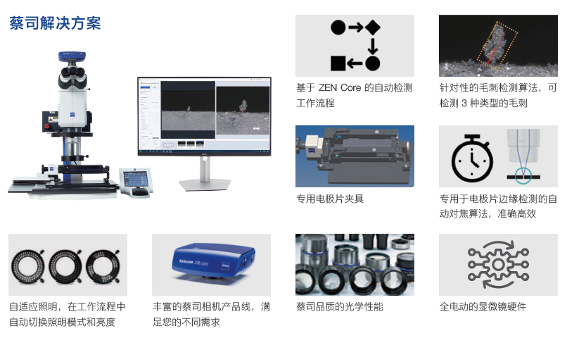 安顺安顺蔡司显微镜