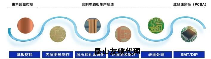 安顺蔡司安顺扫描电镜