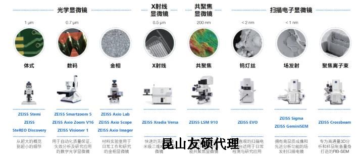 安顺蔡司安顺扫描电镜